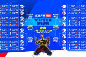 2026世界盃賽程-王者归来！阿扎伦卡MAD赛场惊天逆转，重返巅峰引爆全网热议